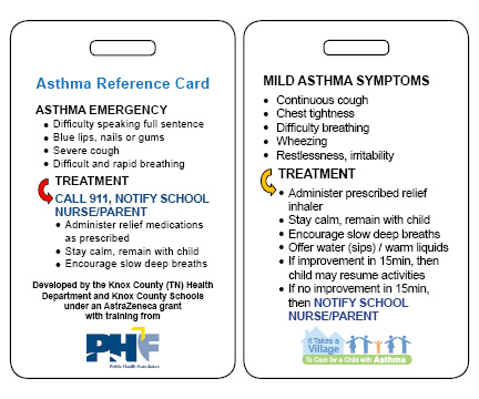 Teacher Reference Card.jpg
